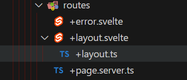 Getting Started With Vscode 1 alt text